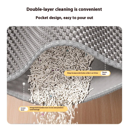 Cat Litter Mat - 2-Layer Design w/ Sand Trapping Technology, Waterproof , Non-Slip
