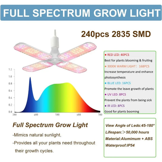 24x24x55 Grow Tent w/ Complete Kit-High Reflective Mylar