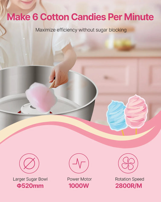 Electric Cotton Candy Machine, 1000W Candy Floss Maker with Stainless Steel Bowl