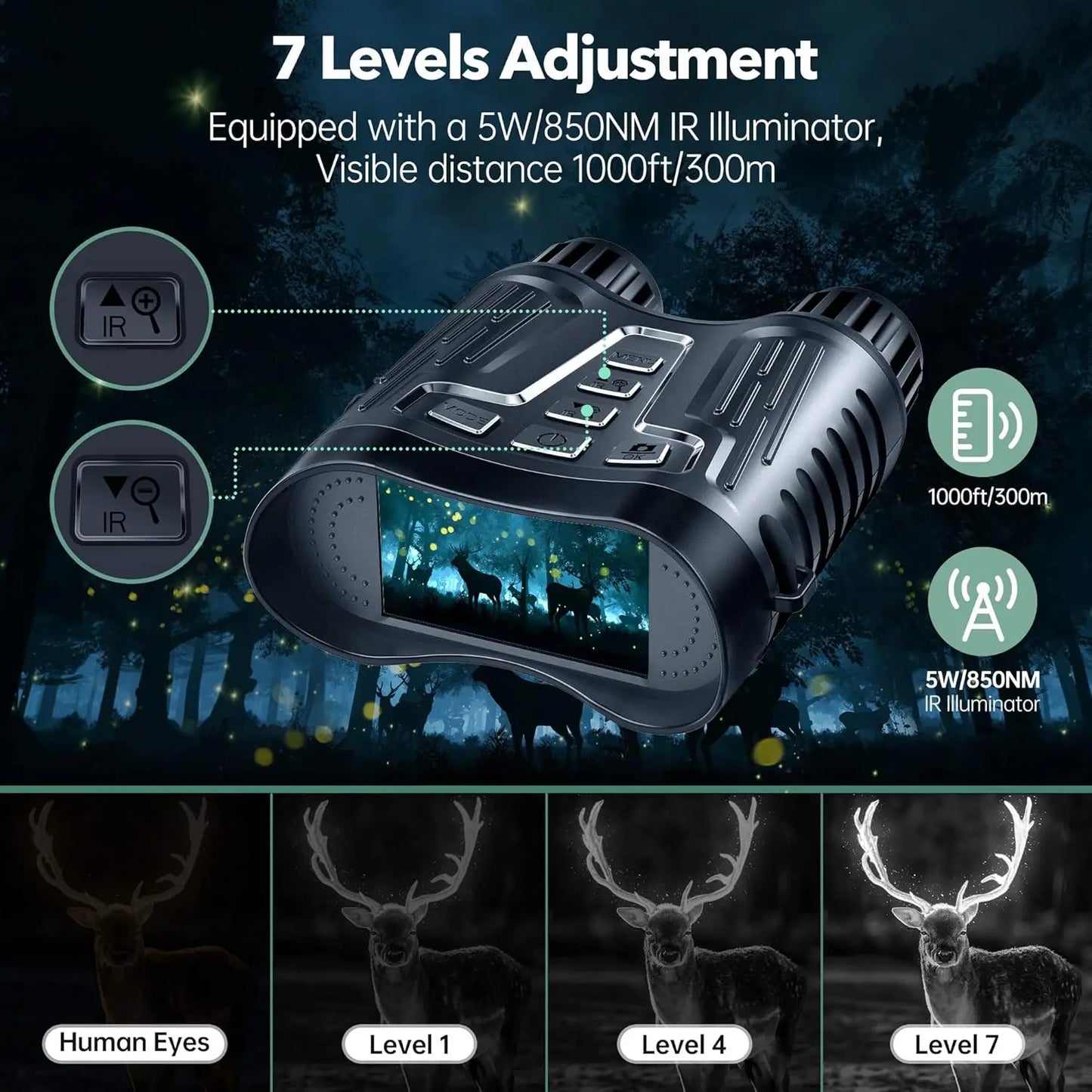 Night Vision Binoculars 8X Digital Zoom HD 1080P w/ IR Illuminator & Video Recording