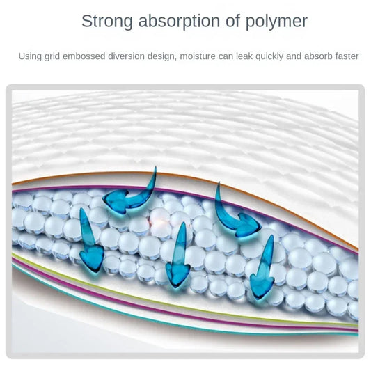 Absorbent Dog Pee Pads,  Disposable, Training Pee Pads, Quick Dry Surface