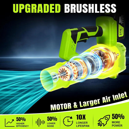 Cordless Leaf Blower/Snow Removal with 2 Batteries & Fast Charger, 6-Speed Control