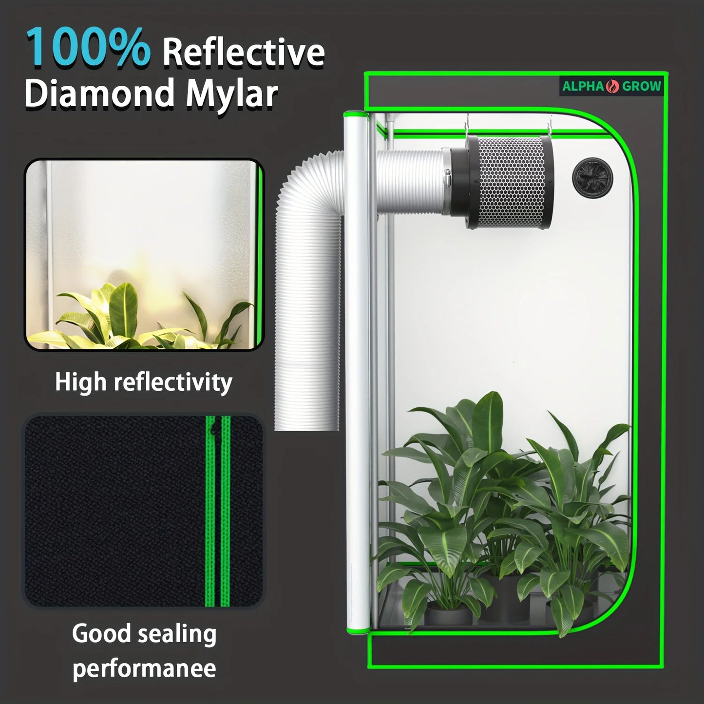 24"x24"x48" Grow Tent Kit With 6 Inch Air Carbon Filter, Australian Virgin Charcoal & Speed Controller