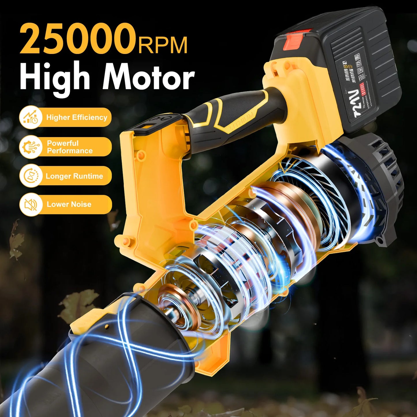 21V Batteries Cordless Electric Air Blower Fast Charger 6-Speed LCD Display