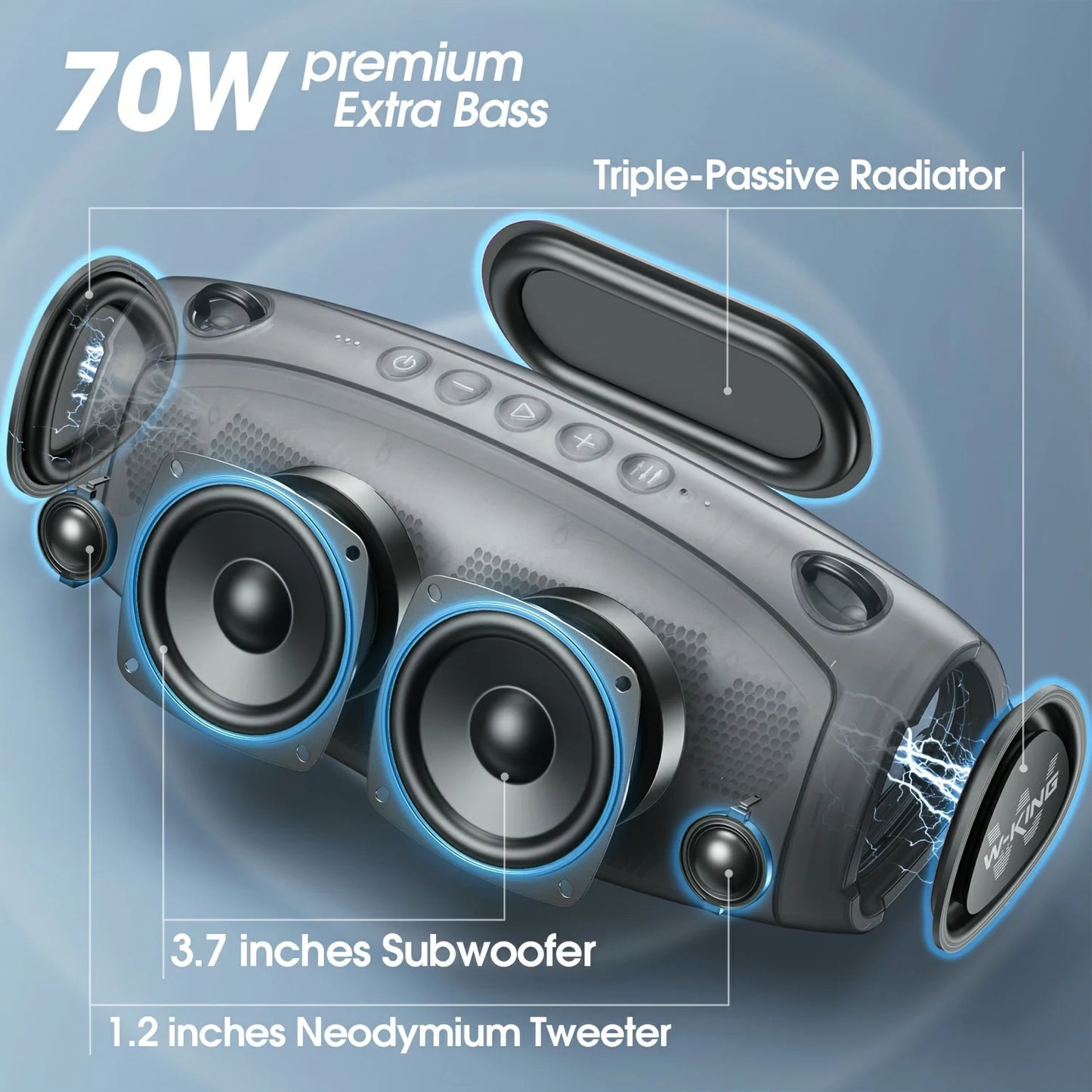 Wireless Bluetooth Speaker, Waterproof, Portable w/ Subwoofer Triple Passive Radiators-Deep Bass