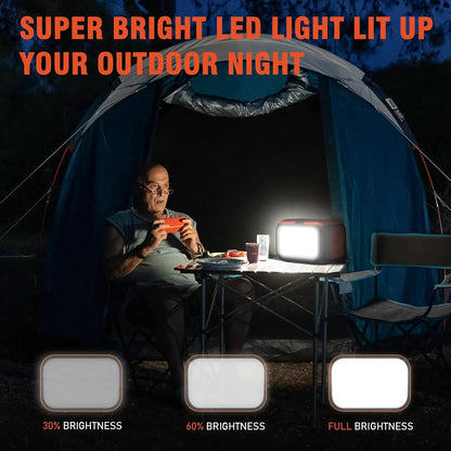 Portable Power Station,110V AC Outlets Solar Generator Power Bank