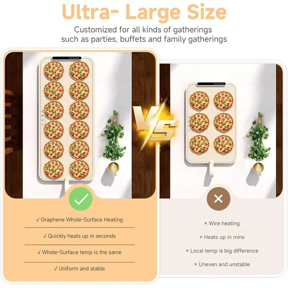 Electric Food Warming Tray XXL (36x16) Portable, Rollable, with Fast Even Surface Heating,