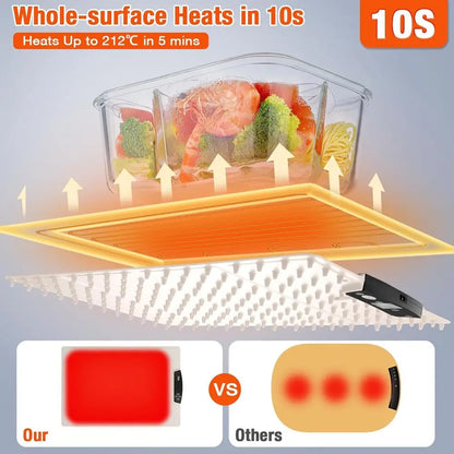 Large Electric Warming Tray with 7 Temperature Settings, Timer, and Child-Lock