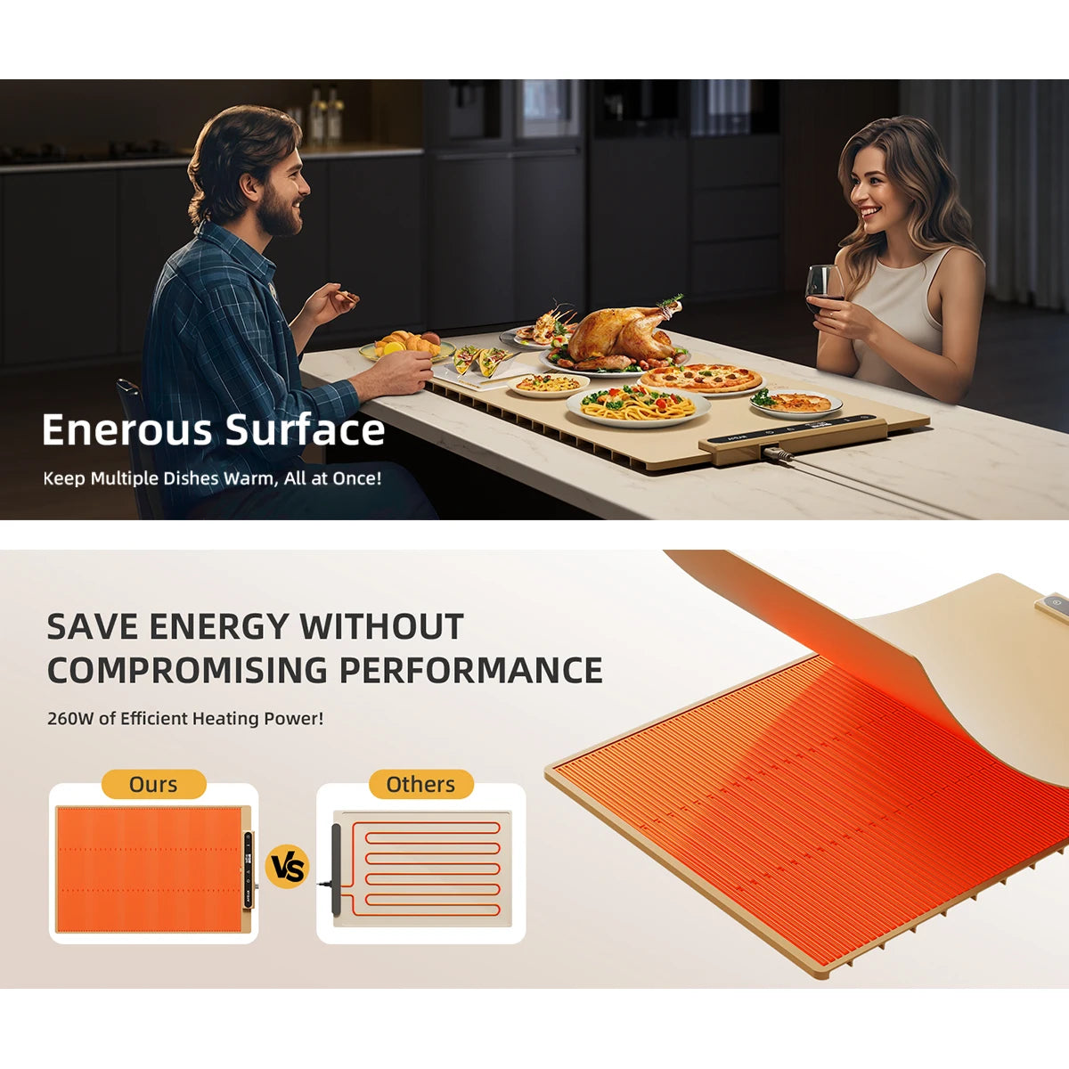 Food Warming Plate, Adjustable Temperature, Silicone Foldable with pouch