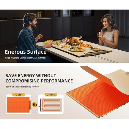 Food Warming Plate, Adjustable Temperature, Silicone Foldable with pouch