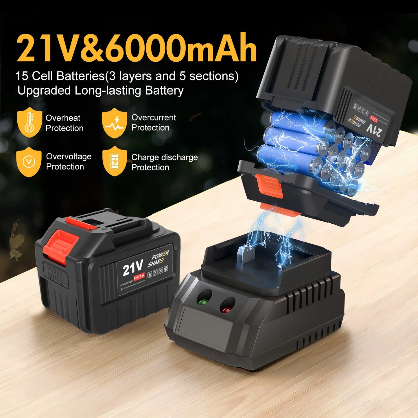 21V Batteries Cordless Electric Air Blower Fast Charger 6-Speed LCD Display