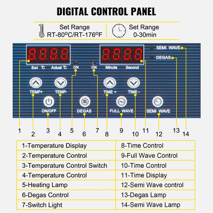 Ultrasonic Cleaner 28/40khz Dual Frequency Digital Portable Washing Machine
