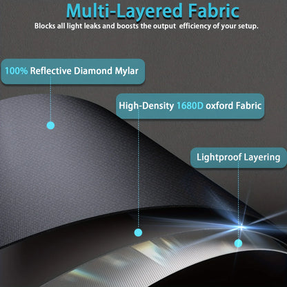 24"x24"x48" Grow Tent Kit With 6 Inch Air Carbon Filter, Australian Virgin Charcoal & Speed Controller