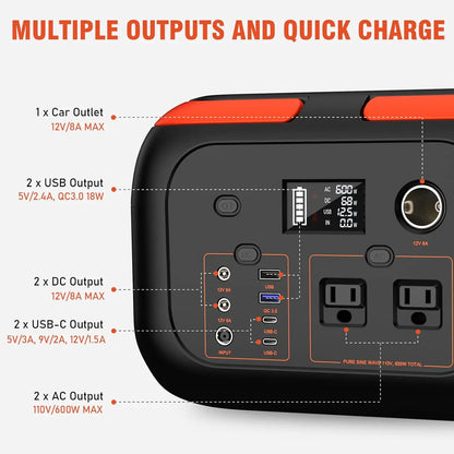 Portable Power Station,110V AC Outlets Solar Generator Power Bank