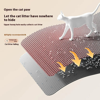 Cat Litter Mat - 2-Layer Design w/ Sand Trapping Technology, Waterproof , Non-Slip