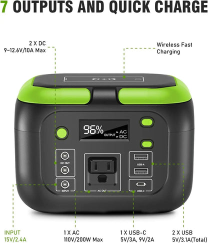Portable Power Station,110V AC Outlets Solar Generator Power Bank