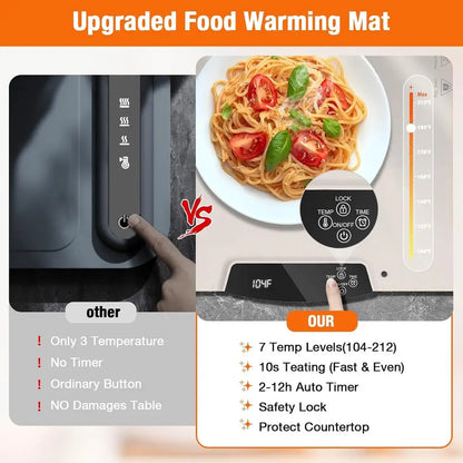 Large Electric Warming Tray with 7 Temperature Settings, Timer, and Child-Lock
