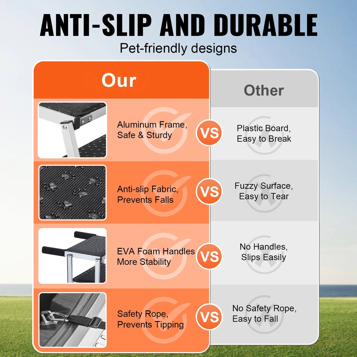 Pet Stairs with Wide Steps -  Folding, Portable, and Lightweight with anti-slip fabric - Capacity 150 lbs.